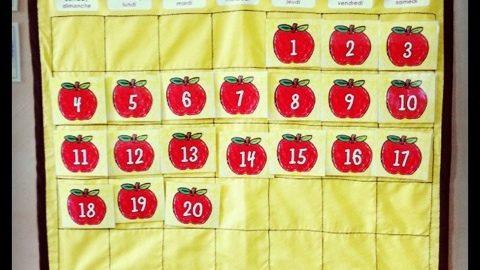 There are 7 days in the week! blogger-image--1219780649